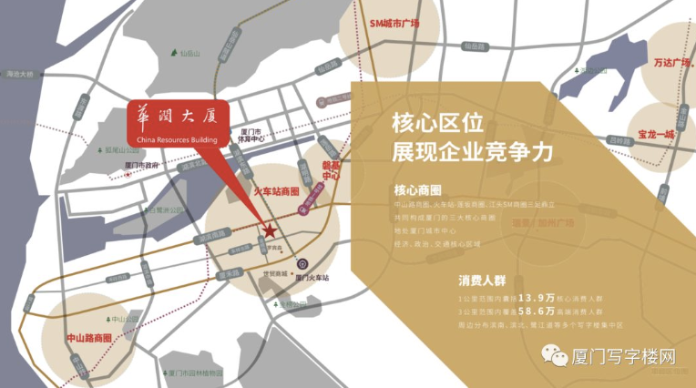区位.png